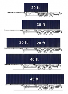 полуприцеп контейнеровоз кассборер